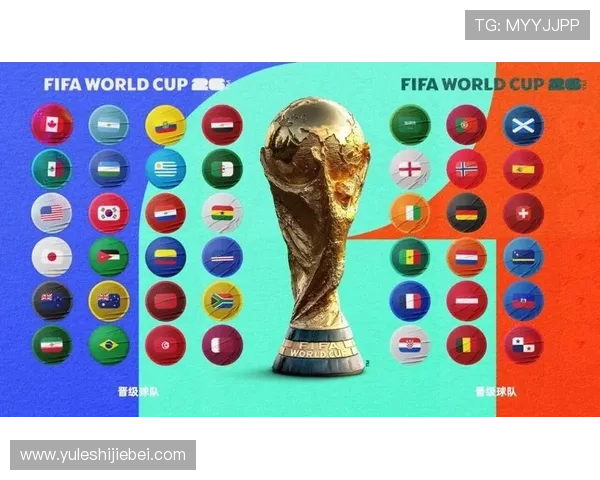 2026年美加墨世界杯国足出线的可能性分析与最新预测
