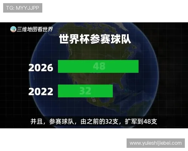 2026年足球世界杯在哪个国家举行，详细地点和比赛场馆一览