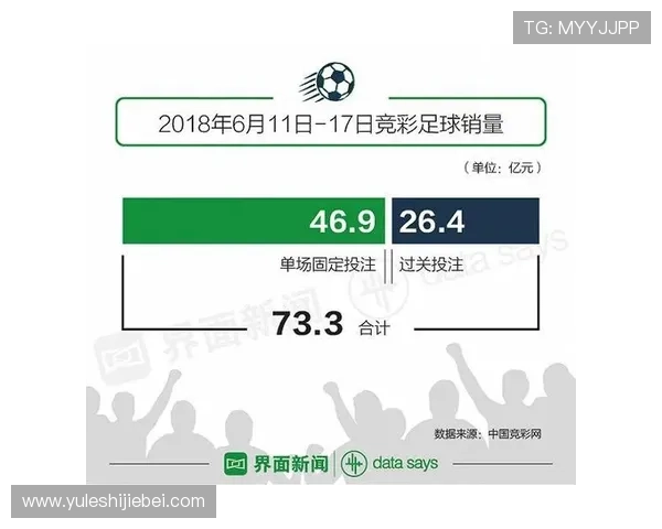 如何在线观看世界杯回放完整版高清资源，详细步骤与多平台推荐
