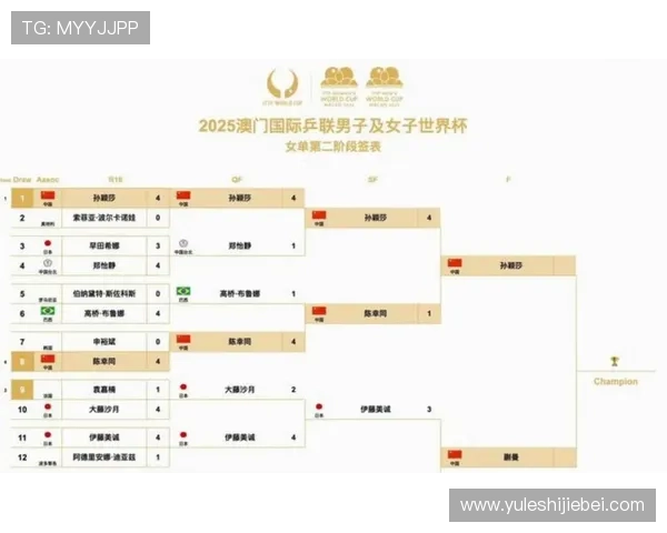 美加墨世界杯亚洲区18赛程规则最新调整及其对球队晋级的影响分析