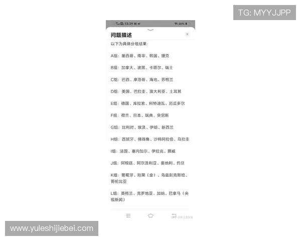 美加墨世界杯参赛国家队名单最新公布，球队实力对比分析