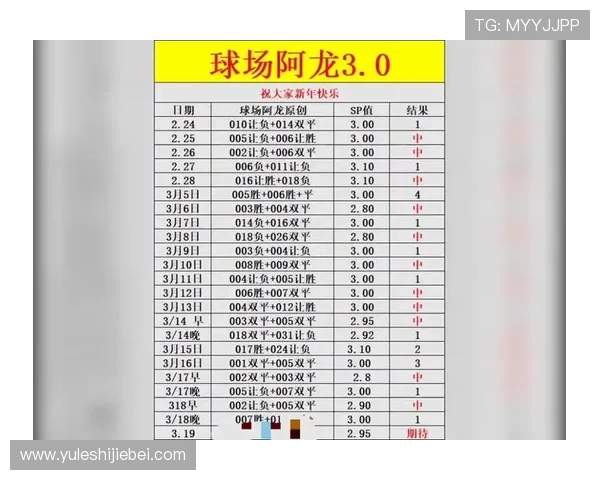 足球竞猜竞彩网官网详细介绍，帮助玩家轻松掌握足球赛事竞猜技巧