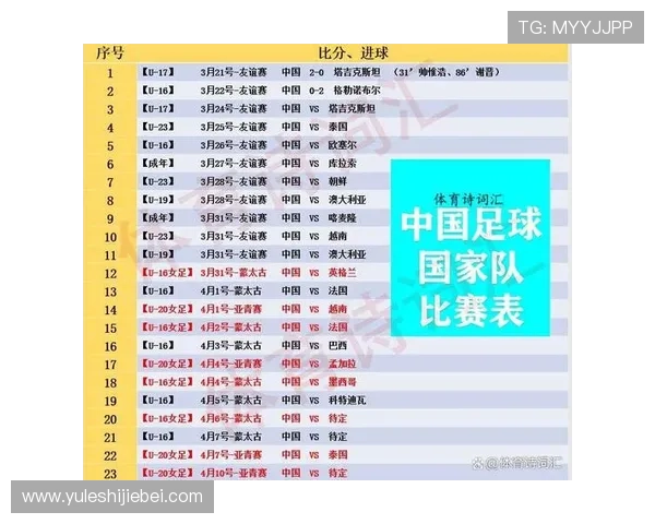 2026年世界杯足球比赛预测分析与赛程安排全面解读