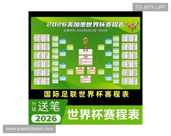 2026年国际足联世界杯亚洲区预选赛晋级规则详解及各阶段比赛重点